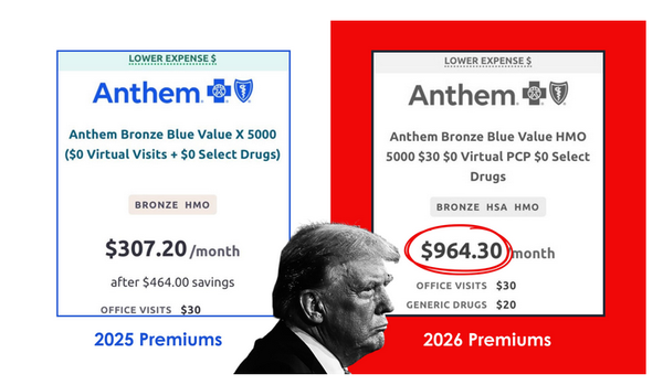 Newsom Warns Californians Face Soaring Health Premiums in January Without Congressional Action